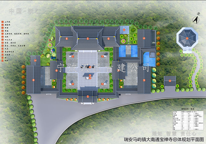 寺廟設計規劃與城市歷史文化保護